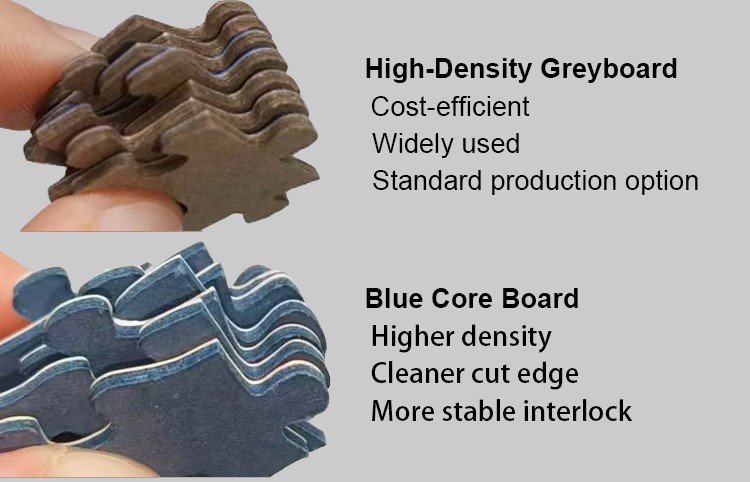 Blueboard vs greyboard puzzles comparison showing board density, cut edge quality, and interlock stability