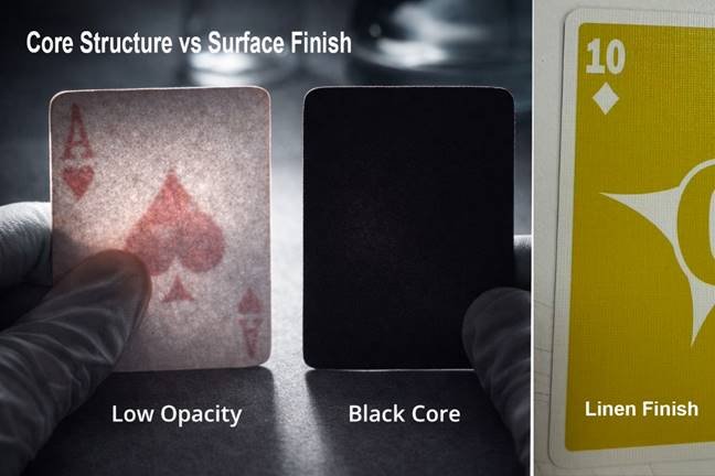 black core vs low opacity playing cards light blocking test with linen embossed surface texture close up